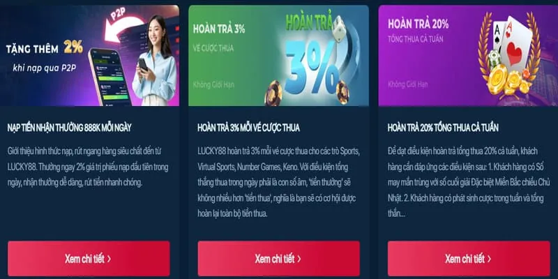 Hình ảnh minh họa chính sách cookie của KU68 Khuyến Mãi